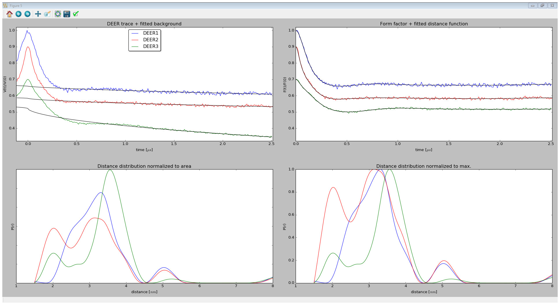 DEERplot screenshot 1